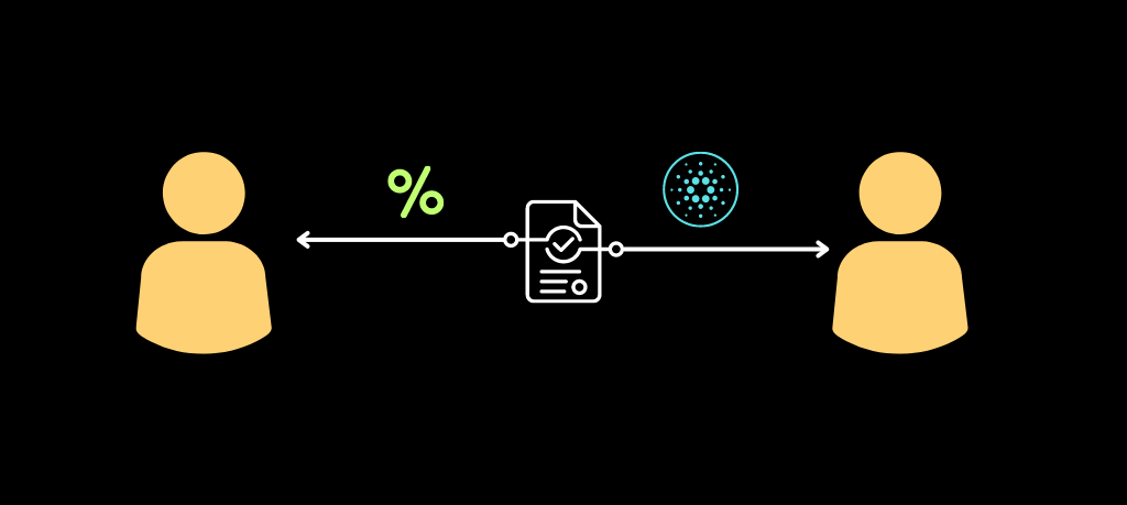 Lending and Borrowing on DeFi | Waffle Capital Ltd